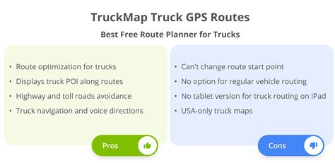 trucking route planner.